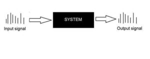 discrete