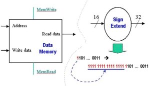 datapath01