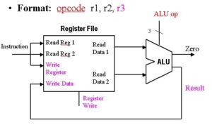 datapath02