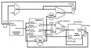 datapath06